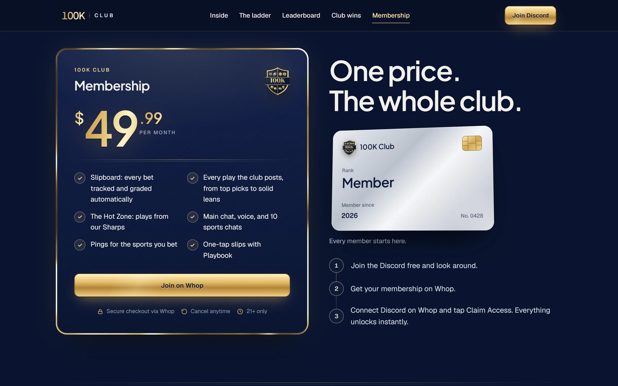 The "One price. The whole club." section, a gold-trimmed membership card at 49.99 dollars a month beside a silver Member card and the steps to join.