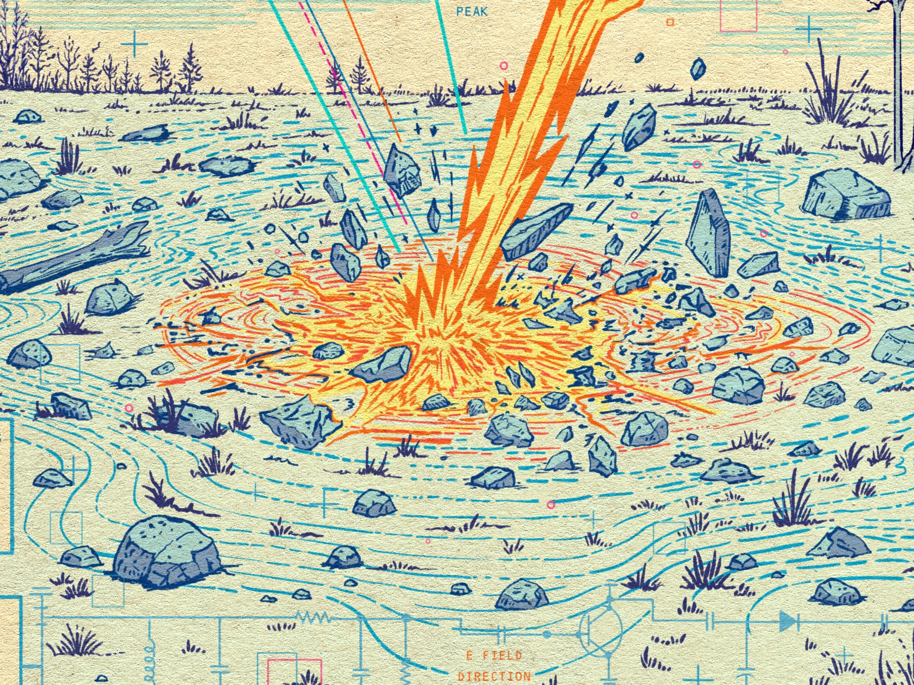 Detail of the impact zone, where the orange bolt meets marshy ground in a burst of yellow and orange strokes, with blue rock shards thrown outward, rippling water lines and a fallen log.