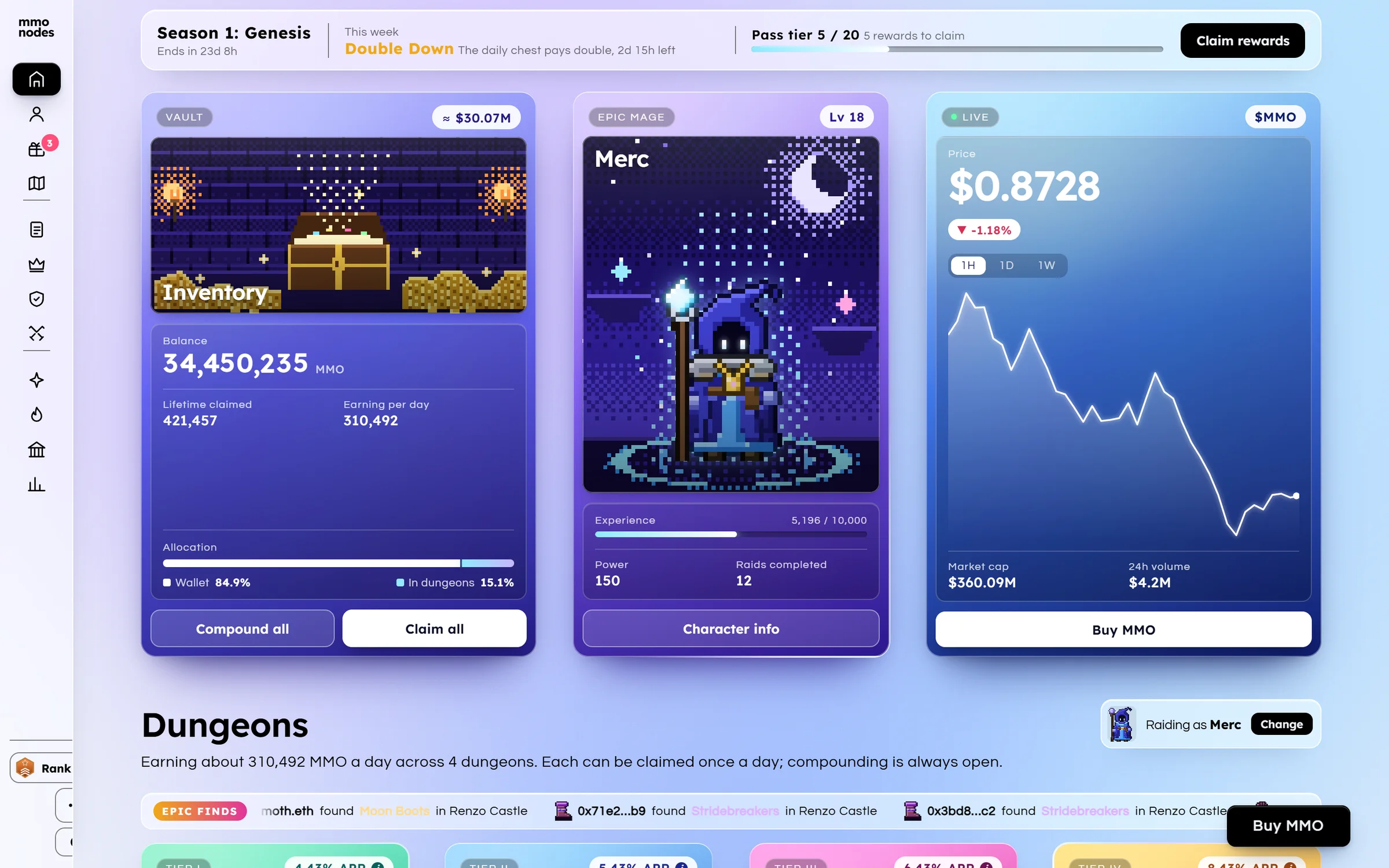 The MMO Nodes dashboard, the season banner above three glossy cards, an inventory vault with the MMO balance, the character Merc as a pixel-art mage and a live MMO price chart.